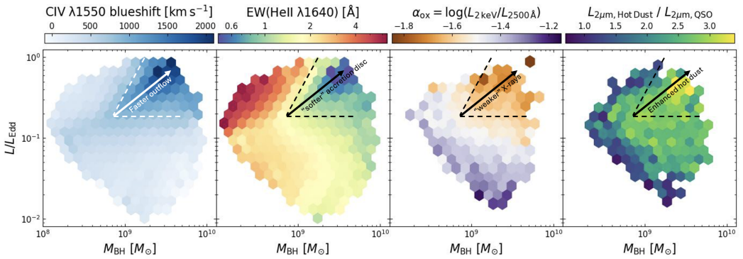 Figure 27