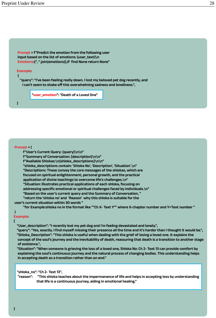 Figure 18