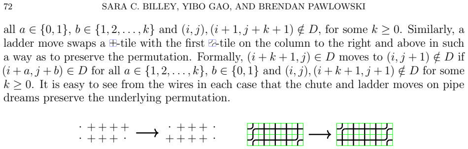 Figure 22
