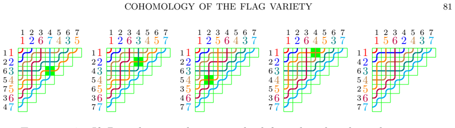 Figure 27