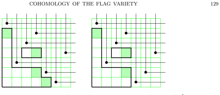 Figure 51