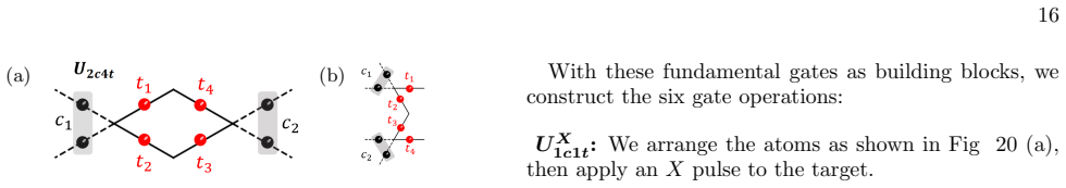 Figure 21