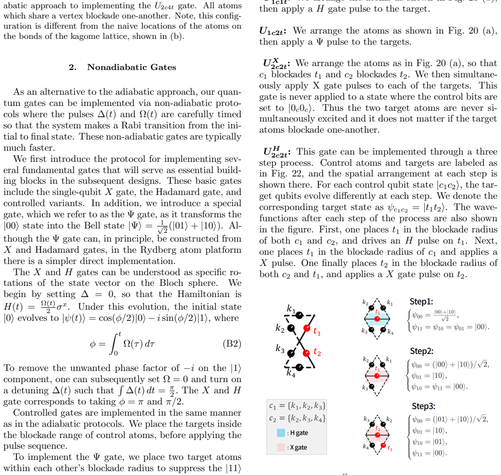 Figure 22