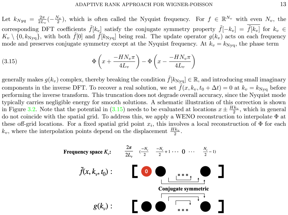 Figure 3.2