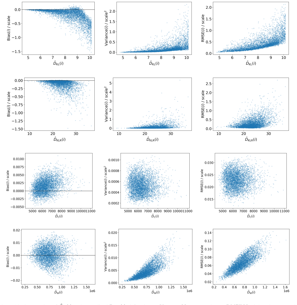 Figure 23