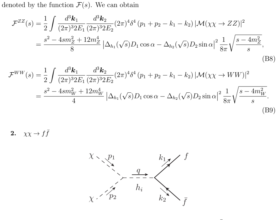 Figure 8