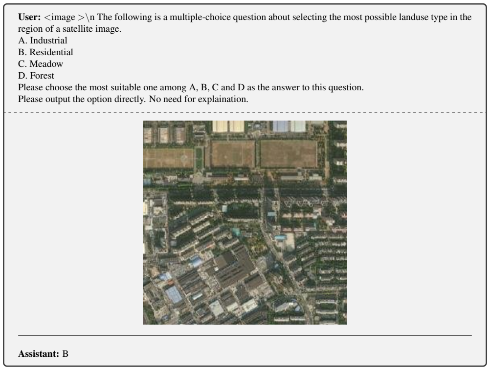 Figure 31