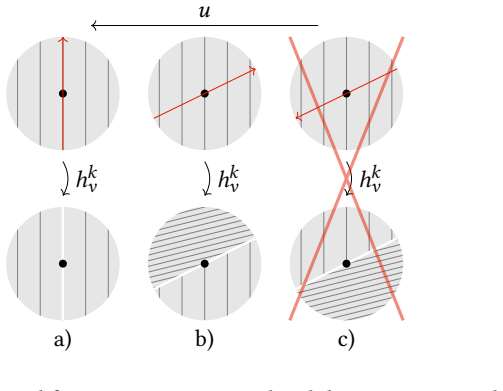 Figure 24