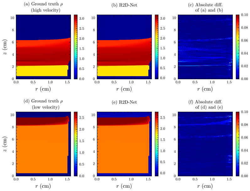 Figure 20