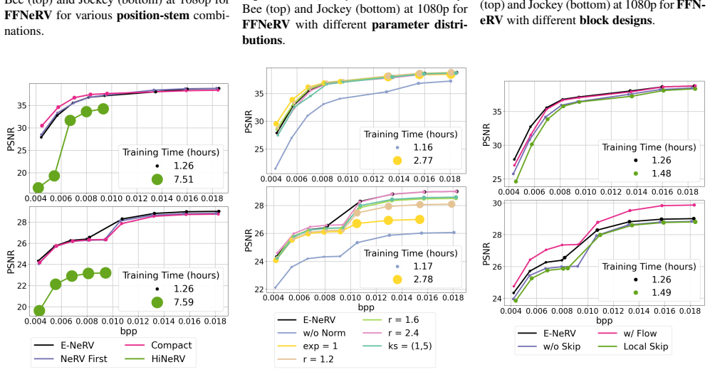 Figure 23