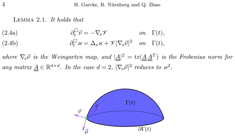 Figure 2.1
