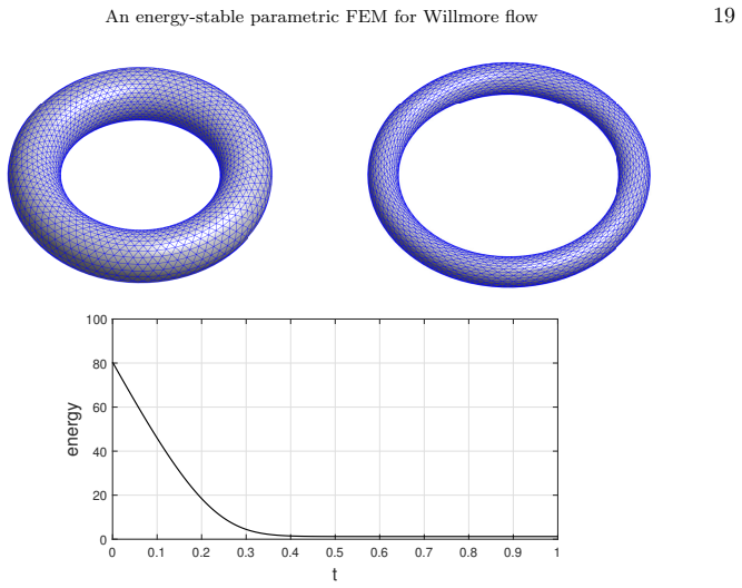 Figure 5.8