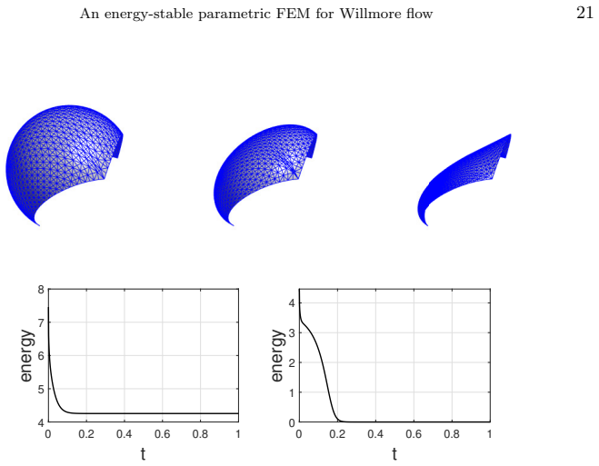 Figure 5.12