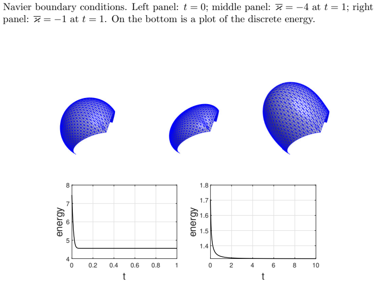 Figure 5.13