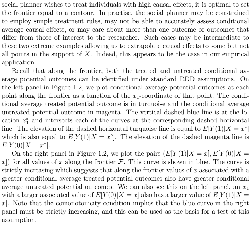 Figure 1.2