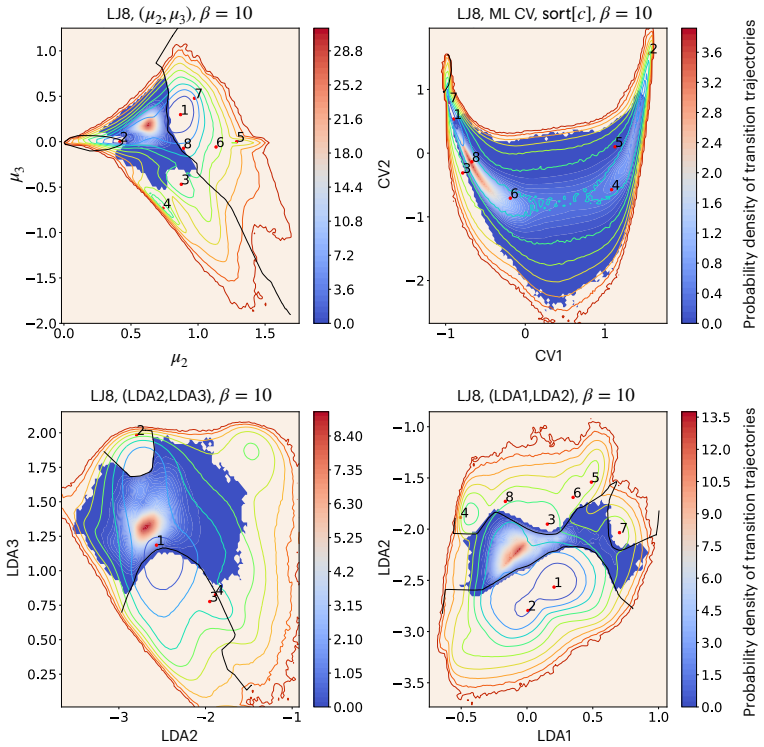 Figure 25