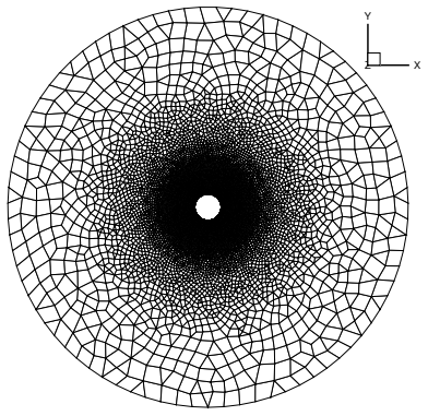 Figure 8
