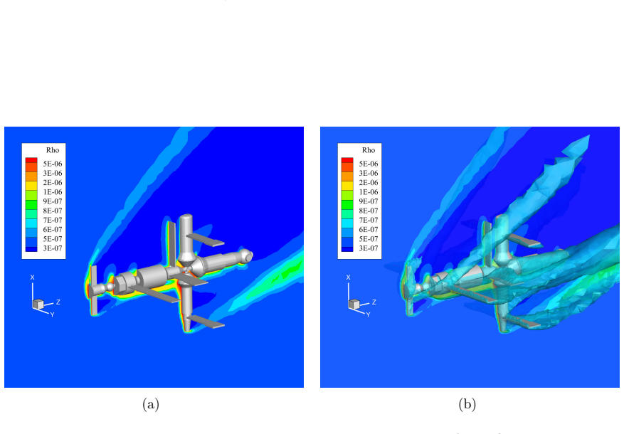 Figure 31