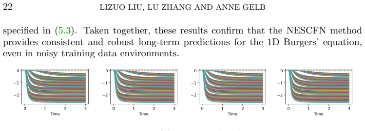 Figure 5.3