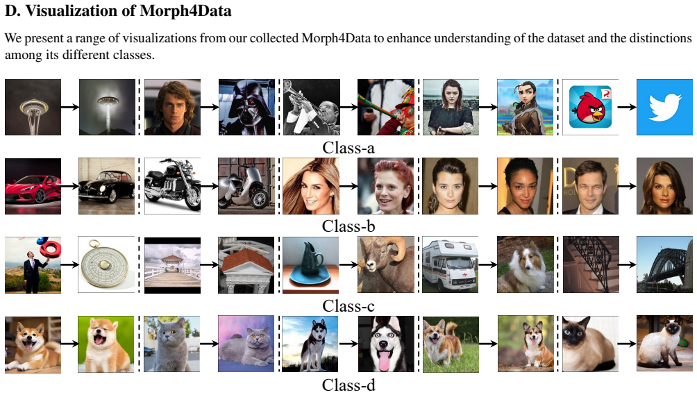 Figure 28