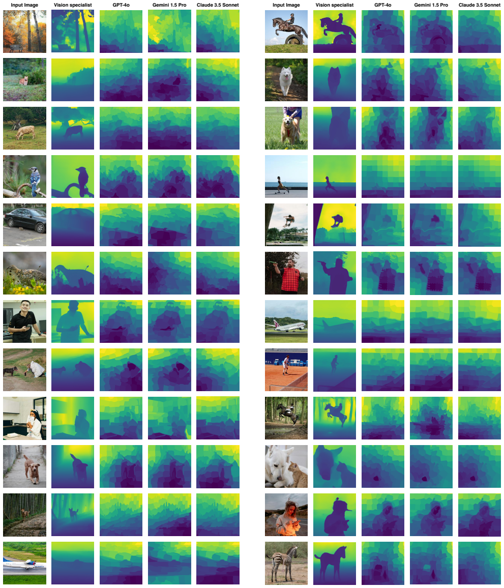 Figure 26