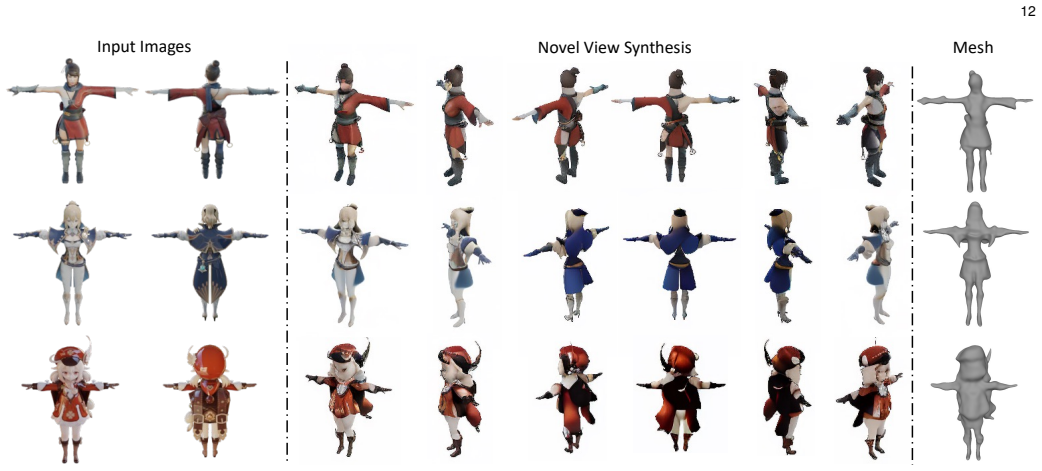 Figure 10