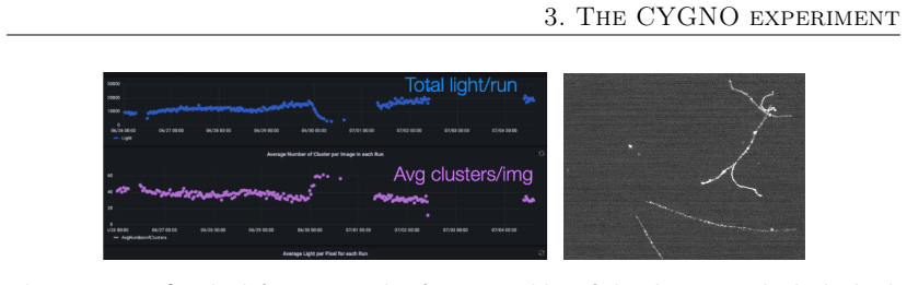 Figure 3.18