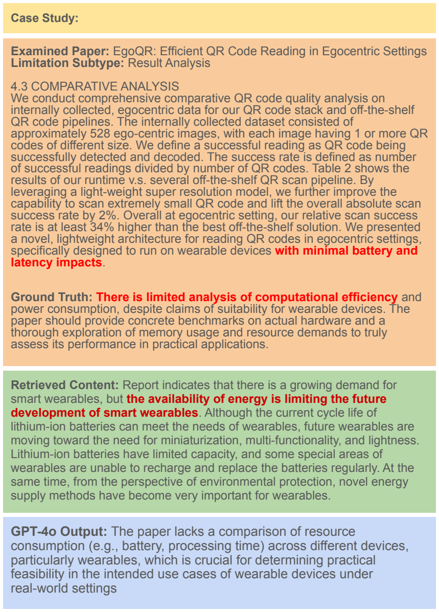 Figure 44