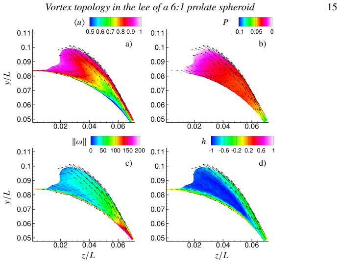 Figure 17