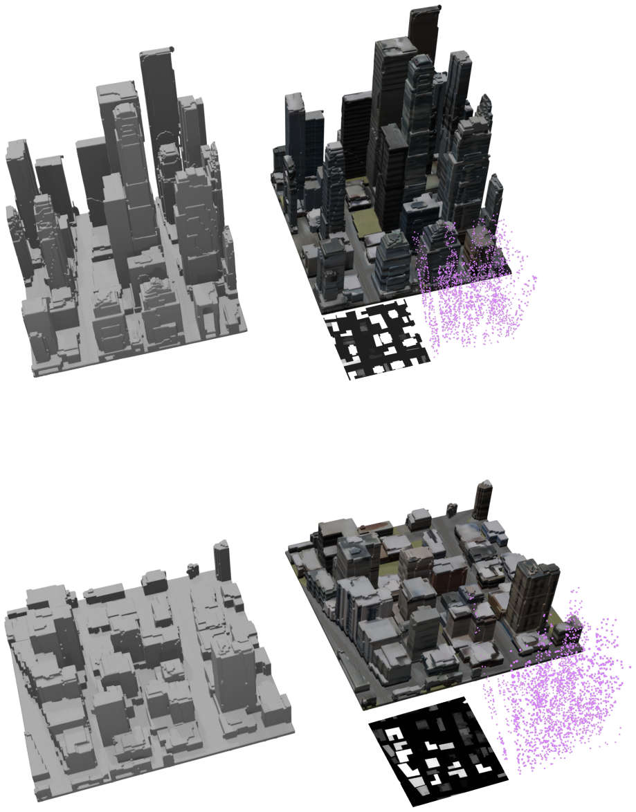 Figure 20