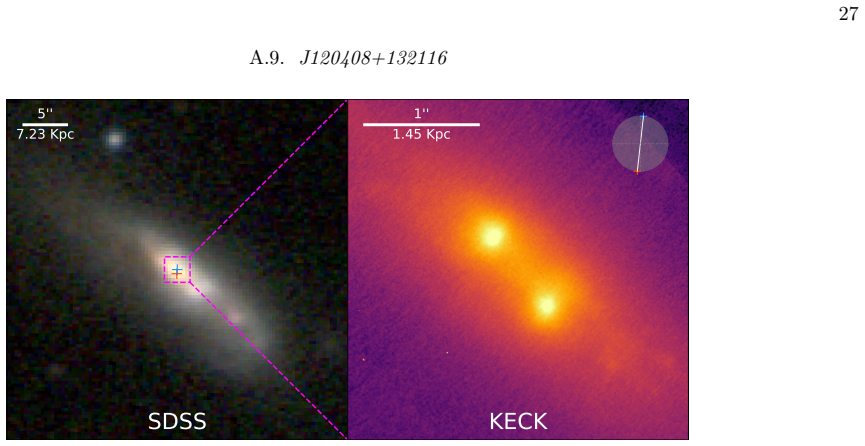 Figure 28