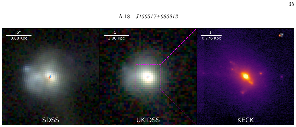 Figure 37