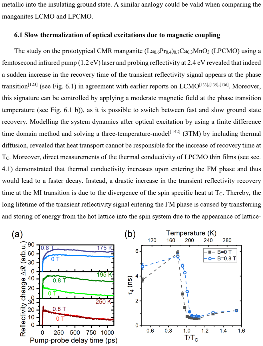 Figure 6.1
