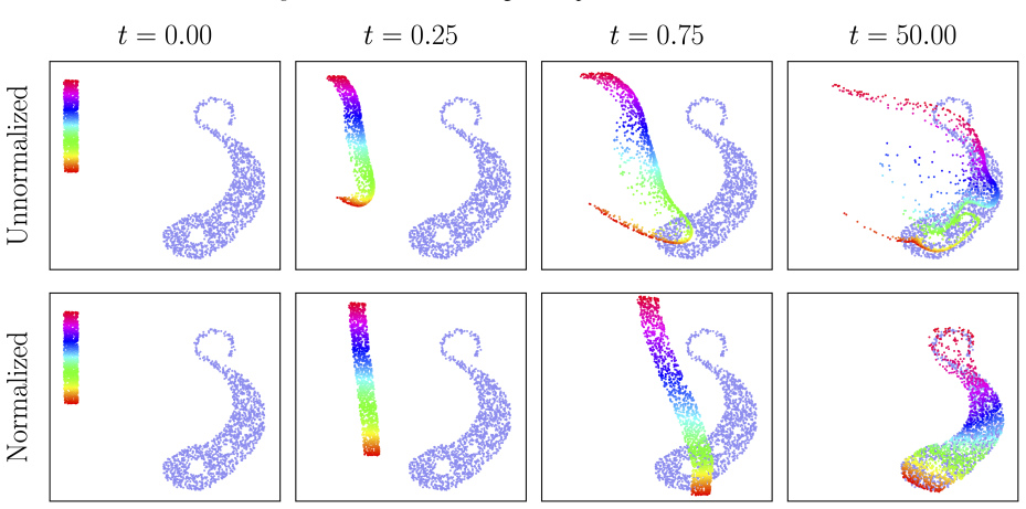 Figure 16