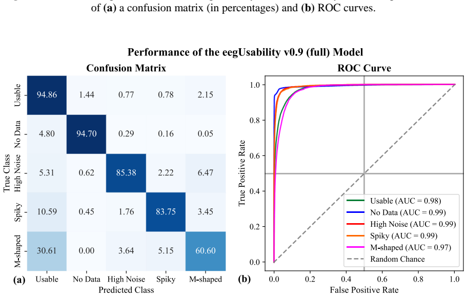 Figure 3.6