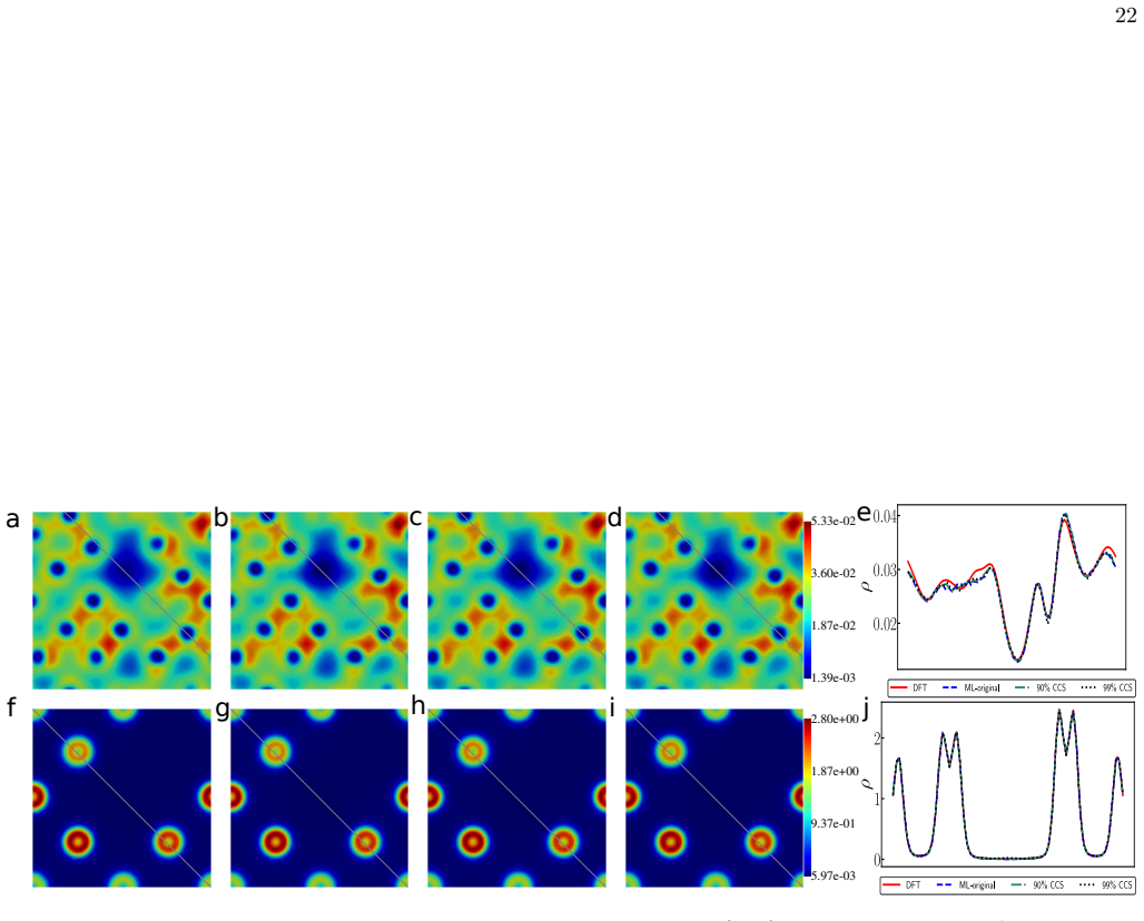 Figure 18