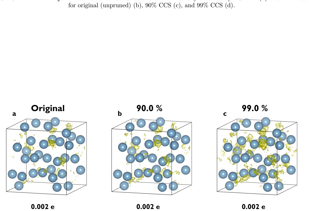 Figure 21