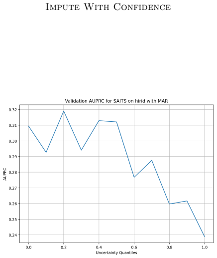 Figure 26