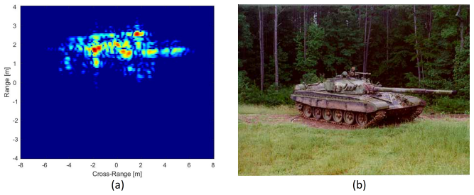 Figure 14