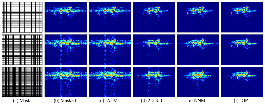 Figure 17