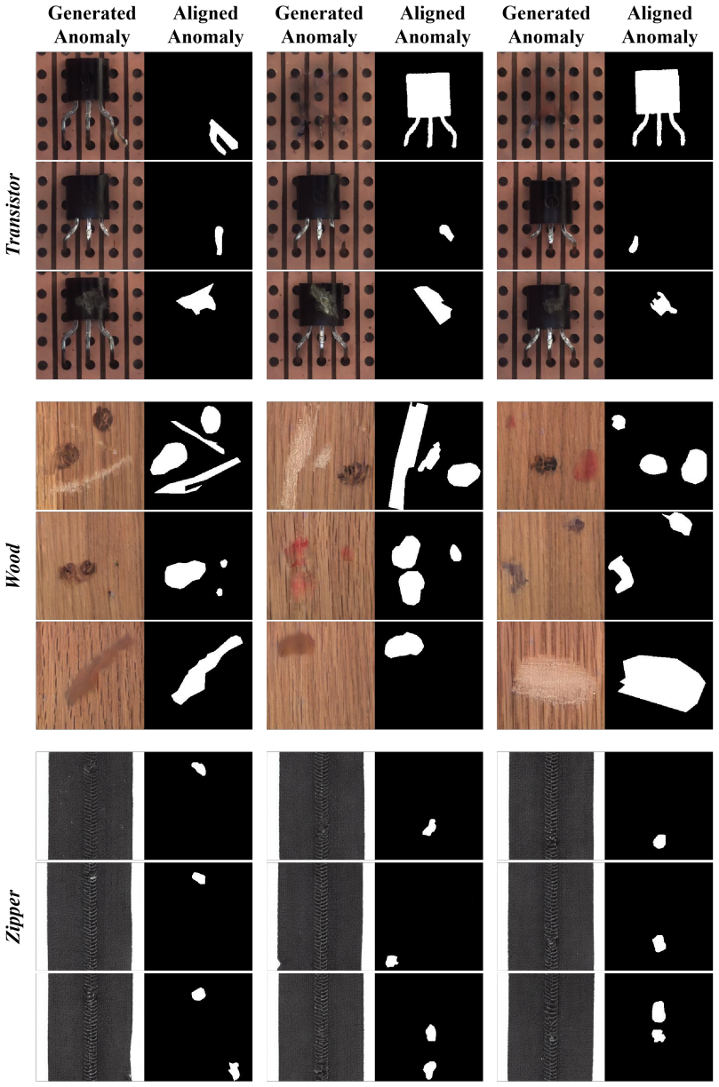 Figure 14