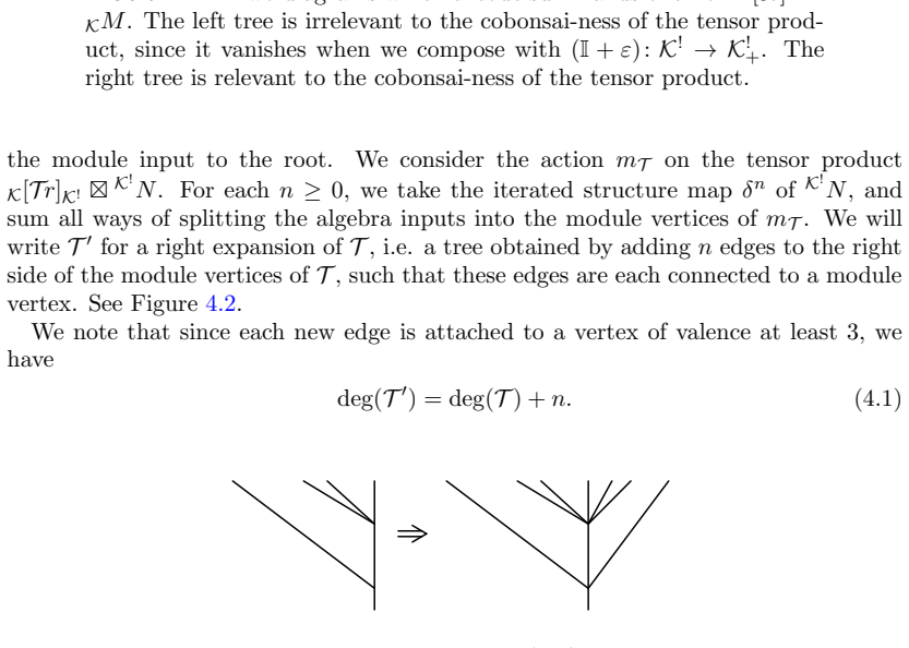 Figure 4.2