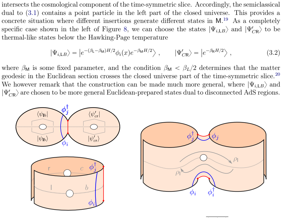 Figure 8