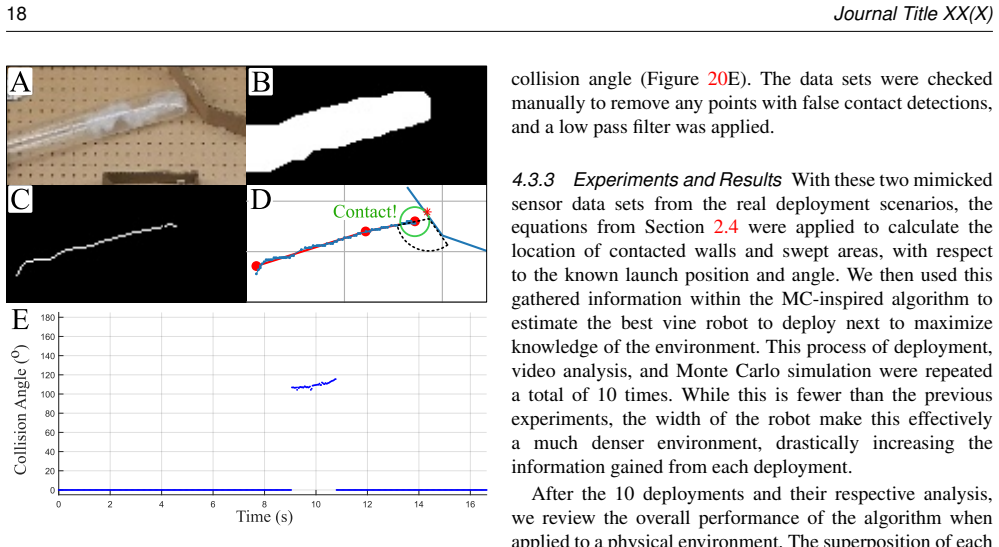 Figure 20