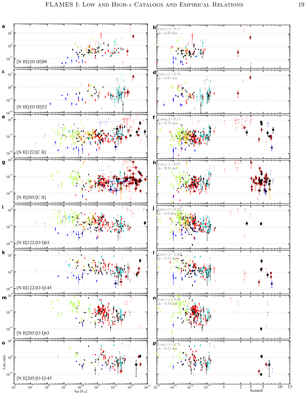 Figure 18