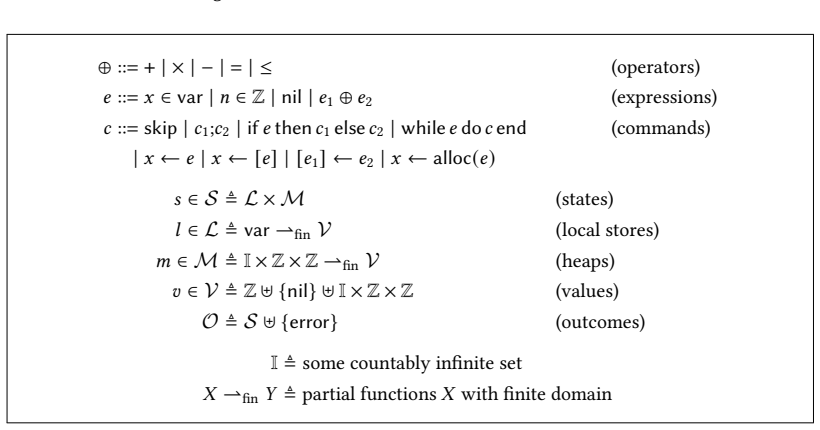 Figure 18