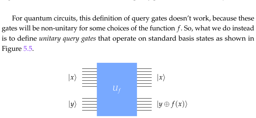 Figure 5.5