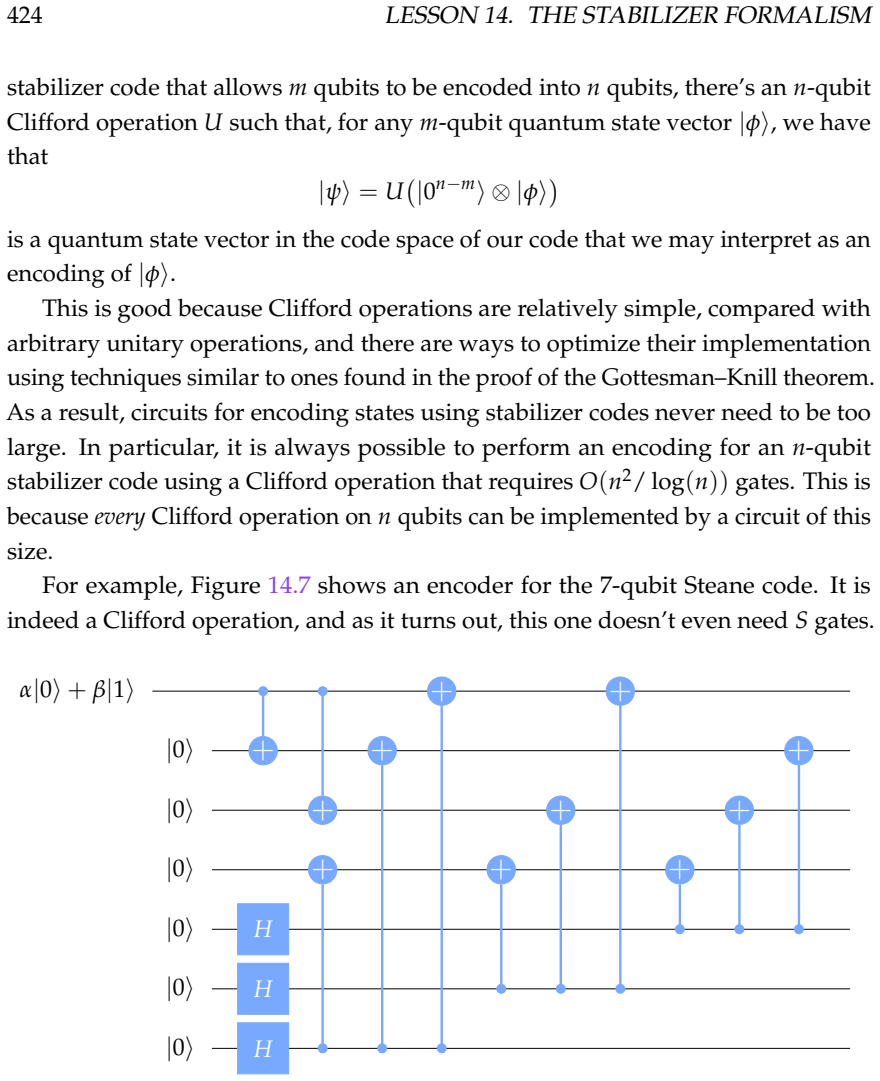 Figure 14.7