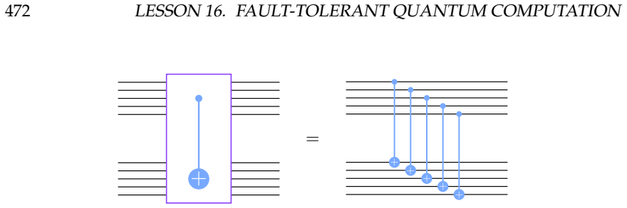 Figure 16.5
