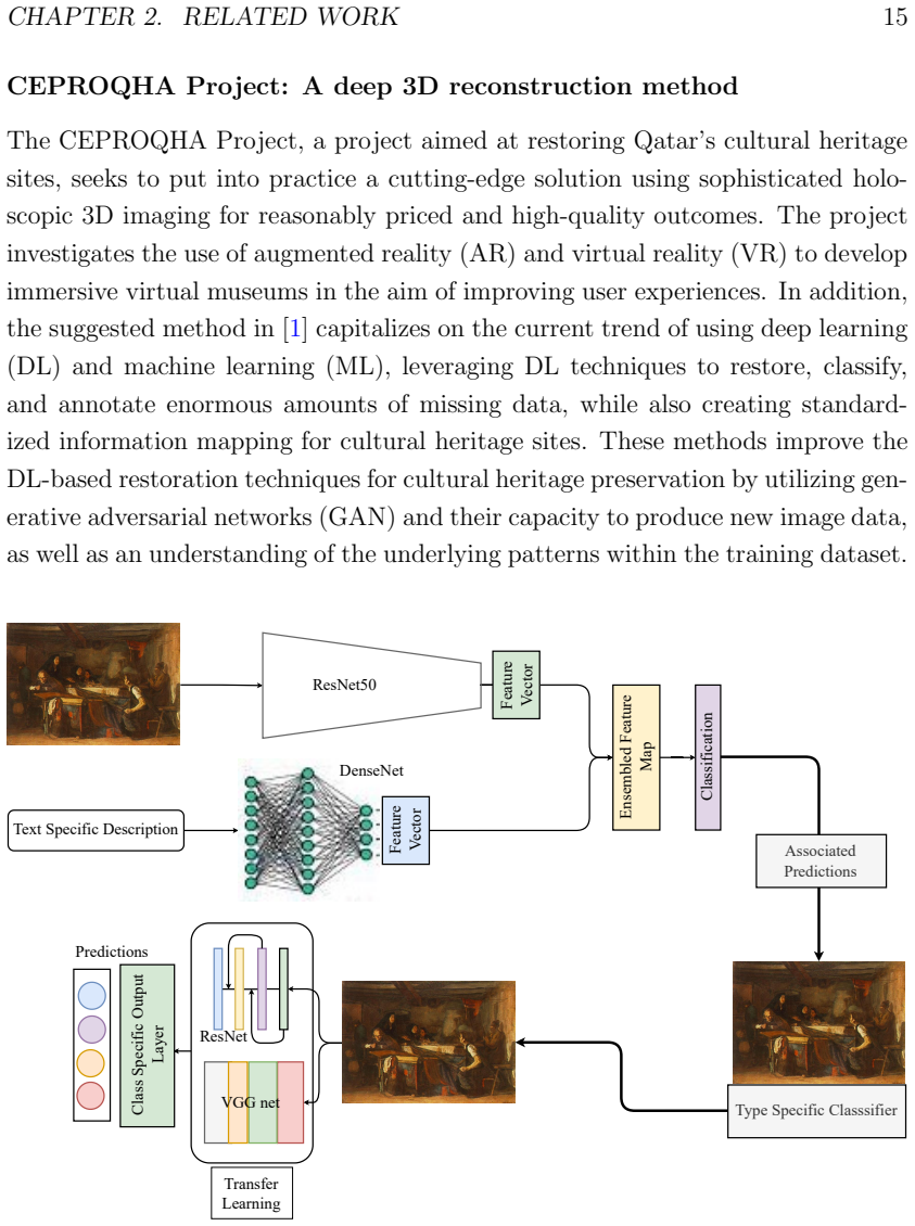 Figure 2.3